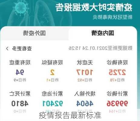 疫情报告最新标准