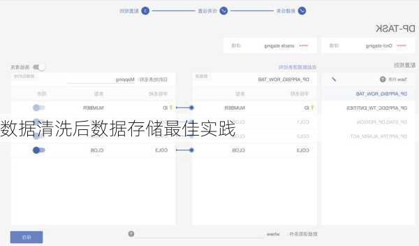 数据清洗后数据存储最佳实践
