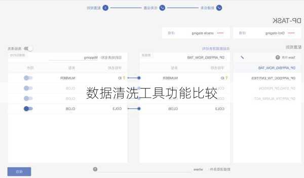数据清洗工具功能比较