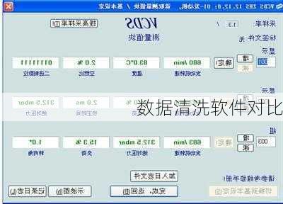 数据清洗软件对比