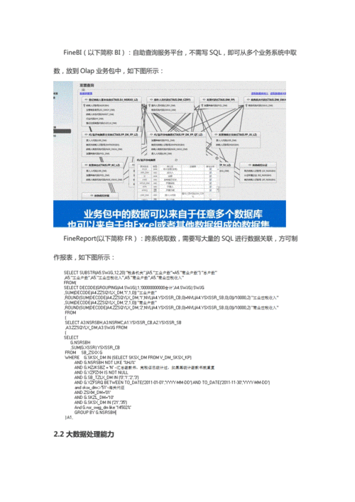 数据清洗工具性能对比分析