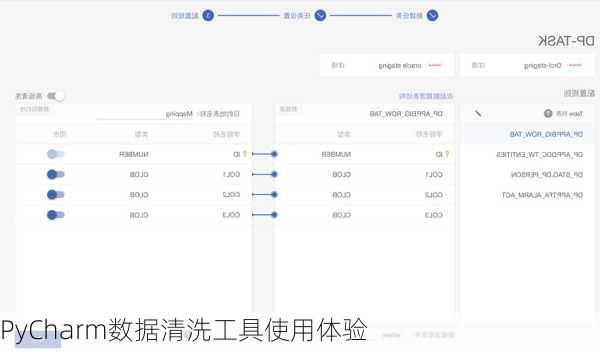 PyCharm数据清洗工具使用体验