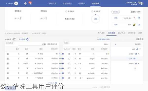 数据清洗工具用户评价