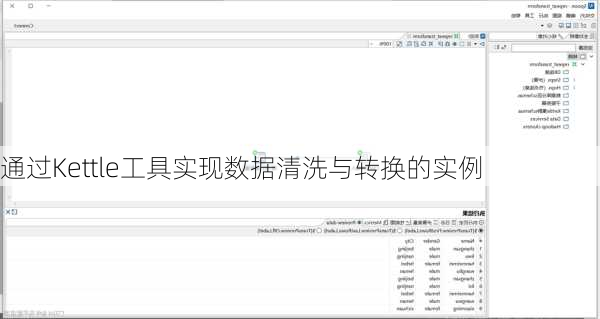 通过Kettle工具实现数据清洗与转换的实例