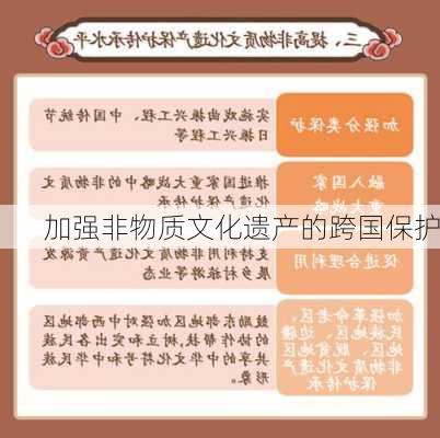 加强非物质文化遗产的跨国保护