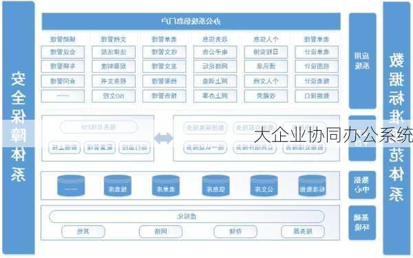 大企业协同办公系统