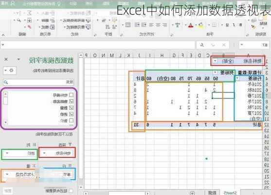 Excel中如何添加数据透视表