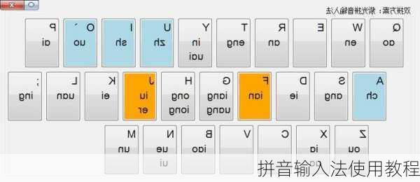 拼音输入法使用教程