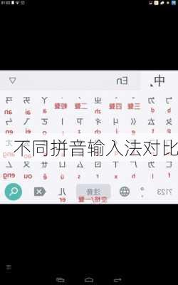 不同拼音输入法对比