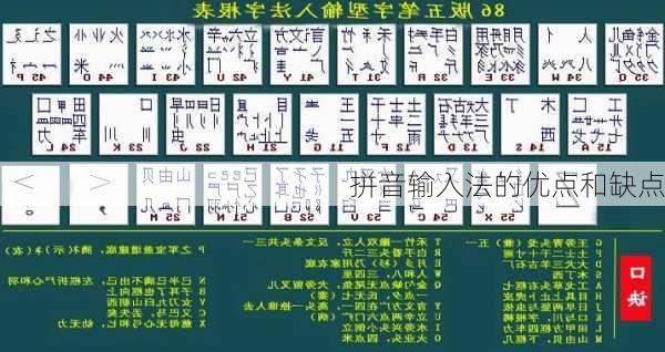 拼音输入法的优点和缺点