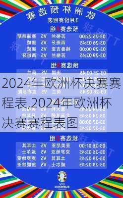 2024年欧洲杯决赛赛程表,2024年欧洲杯决赛赛程表图