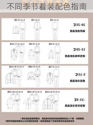 不同季节着装配色指南