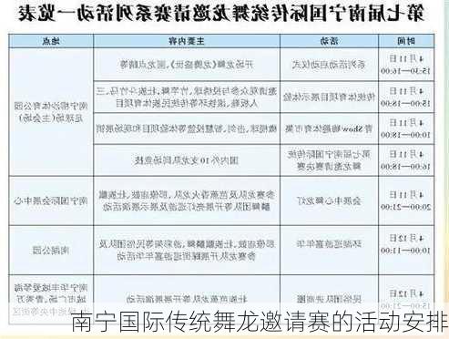 南宁国际传统舞龙邀请赛的活动安排