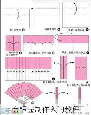 金银壶制作入门教程