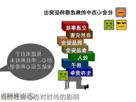 当时社会心态对时尚的影响