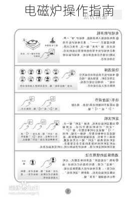 电磁炉操作指南