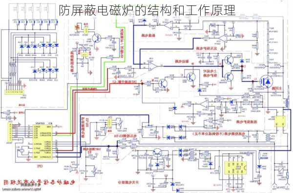 防屏蔽电磁炉的结构和工作原理