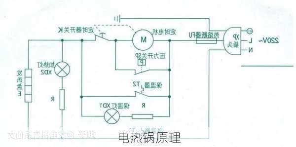 电热锅原理