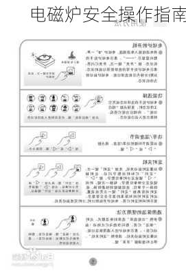 电磁炉安全操作指南