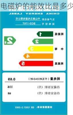 电磁炉的能效比是多少