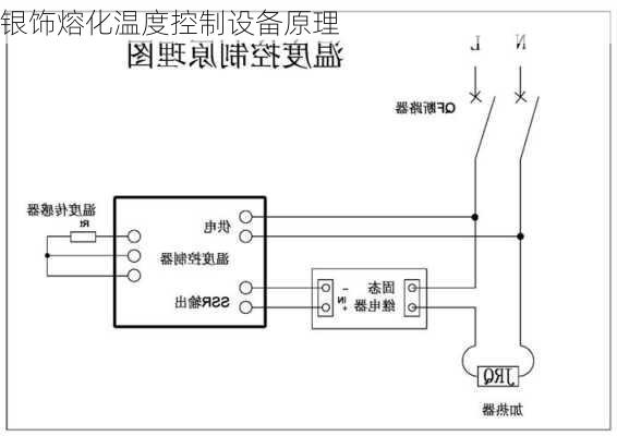 银饰熔化温度控制设备原理