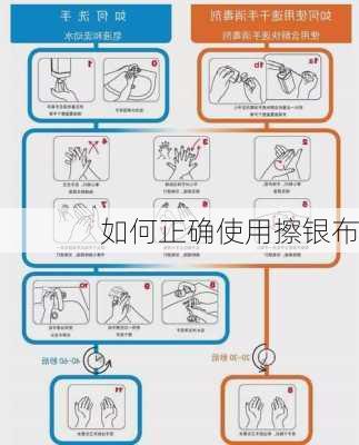 如何正确使用擦银布