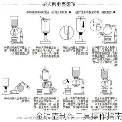 金银壶制作工具操作指南