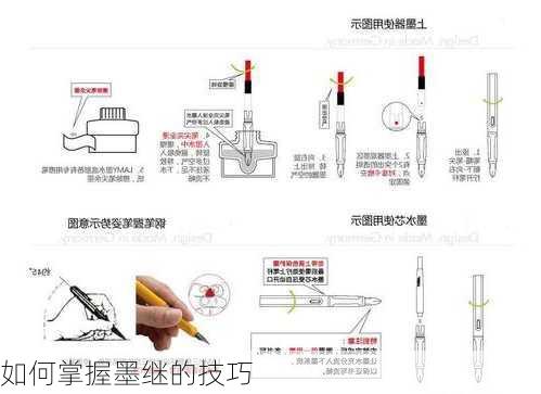 如何掌握墨继的技巧