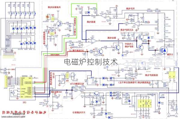 电磁炉控制技术