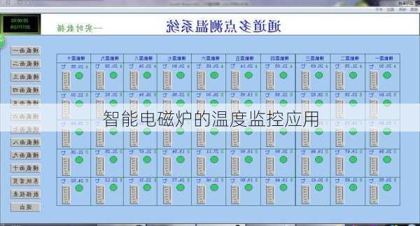 智能电磁炉的温度监控应用