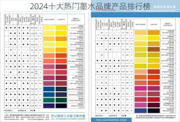 2024十大热门墨水品牌产品排行榜