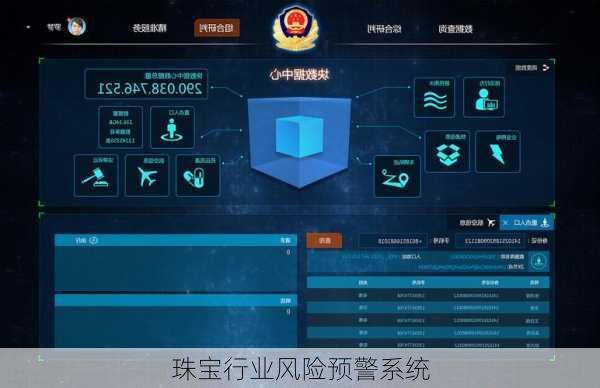 珠宝行业风险预警系统
