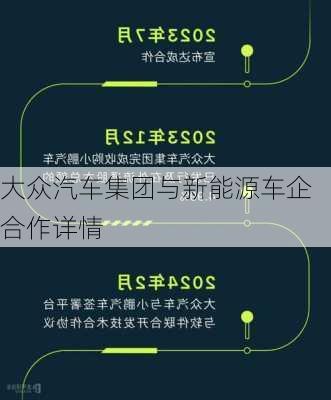 大众汽车集团与新能源车企合作详情