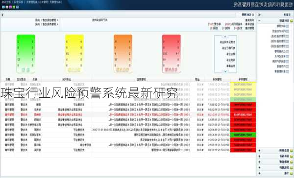 珠宝行业风险预警系统最新研究