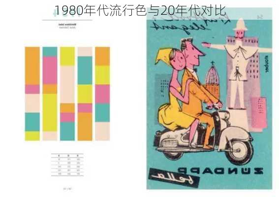 1980年代流行色与20年代对比