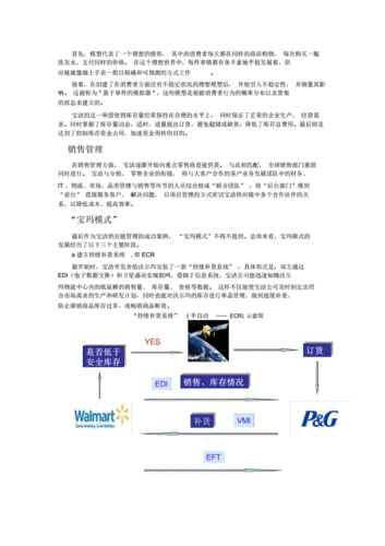 四珠宝行业供应链管理实践案例分析案例