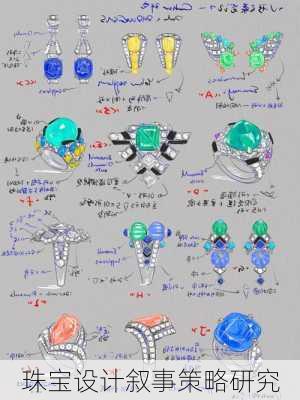 珠宝设计叙事策略研究