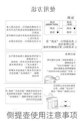 侧提壶使用注意事项