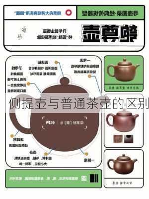 侧提壶与普通茶壶的区别