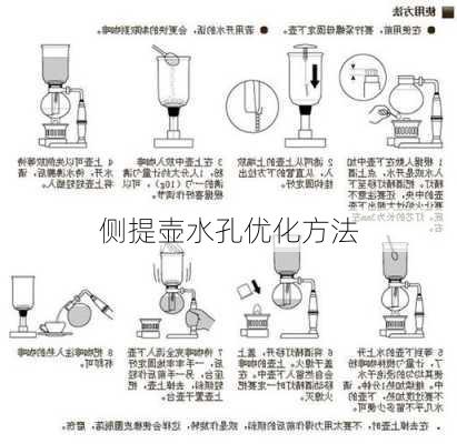 侧提壶水孔优化方法