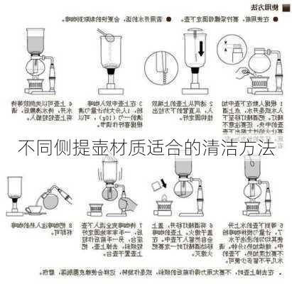 不同侧提壶材质适合的清洁方法