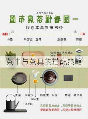 茶巾与茶具的搭配策略