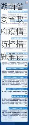 湖南省委省政府疫情防控措施解读