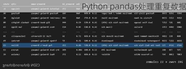 Python pandas处理重复数据