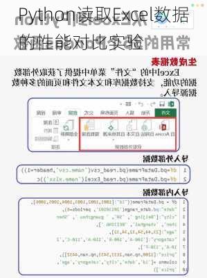 Python读取Excel数据的性能对比实验