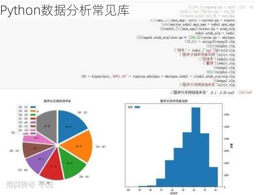 Python数据分析常见库