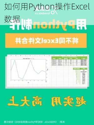 如何用Python操作Excel数据