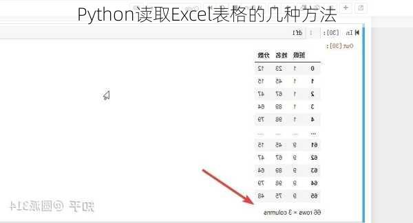 Python读取Excel表格的几种方法