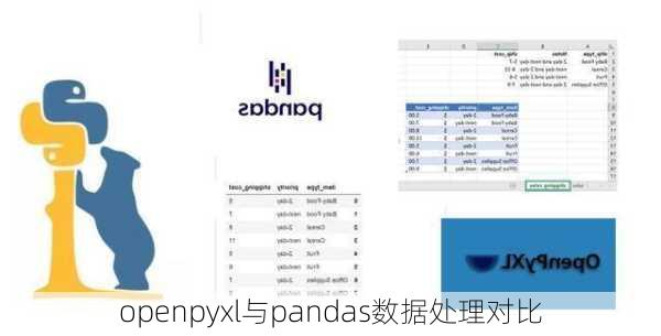 openpyxl与pandas数据处理对比