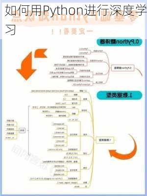 如何用Python进行深度学习